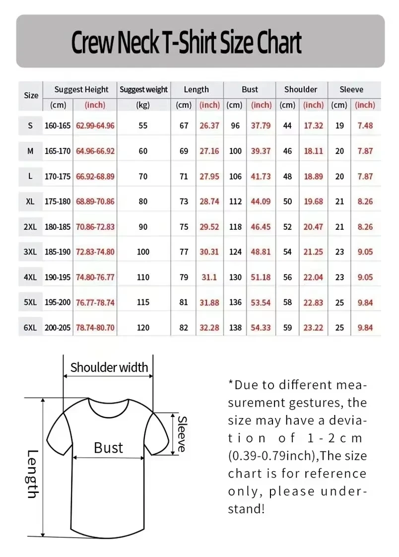 BTS RM # Maglia Unisex 94 Arir - Men'S Fashion Y2K recensione e prezzo